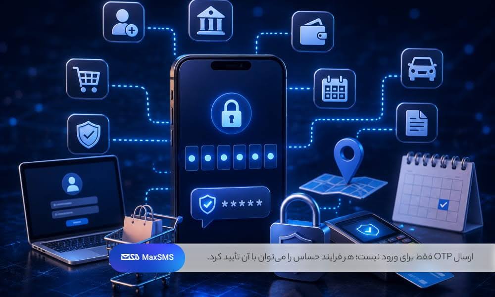 از ثبت‌نام و تأیید سفارش تا رزرو نوبت و عملیات حساس، OTP امکان تأیید سریع شماره موبایل کاربران را فراهم می‌کند.
