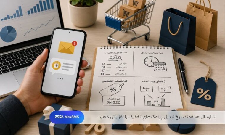 ارسال پیامک تخفیف هدفمند با برنامه‌ریزی زمان ارسال، کد تخفیف و دسته‌بندی مخاطبان