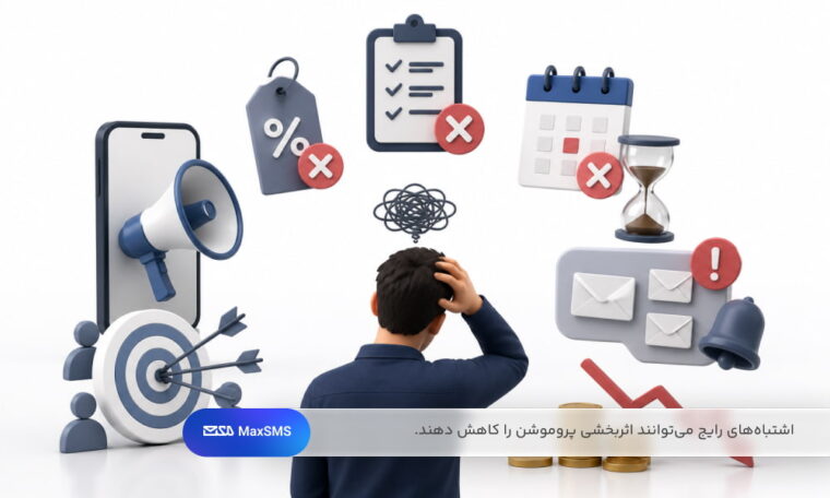 ابهام در شرایط پیشنهاد، هدف‌گیری نادرست و ارسال بیش‌ازحد پیام‌ها از خطاهای رایج در اجرای پروموشن هستند.
